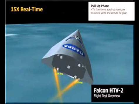 DARPA Falcon HTV 2 Animation   YouTube