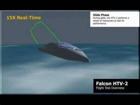 DARPA s Falcon Hypersonic Technology Vehicle 2  HTV 2 ...
