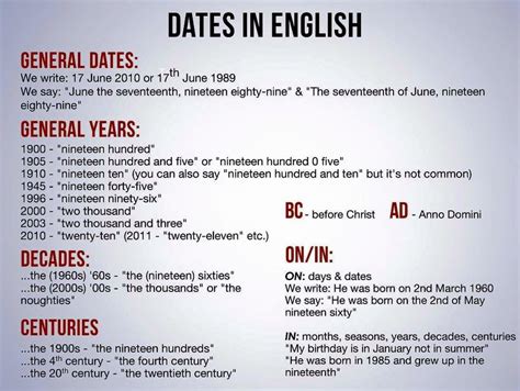 Dates in English – Materials For Learning English