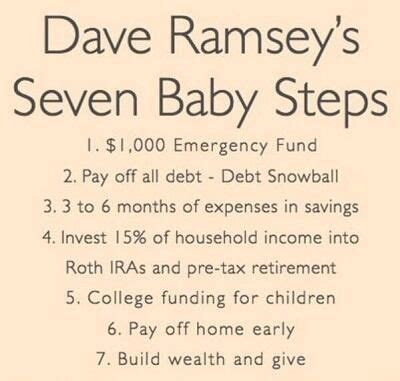 Dave Ramsey advice | tips | Pinterest