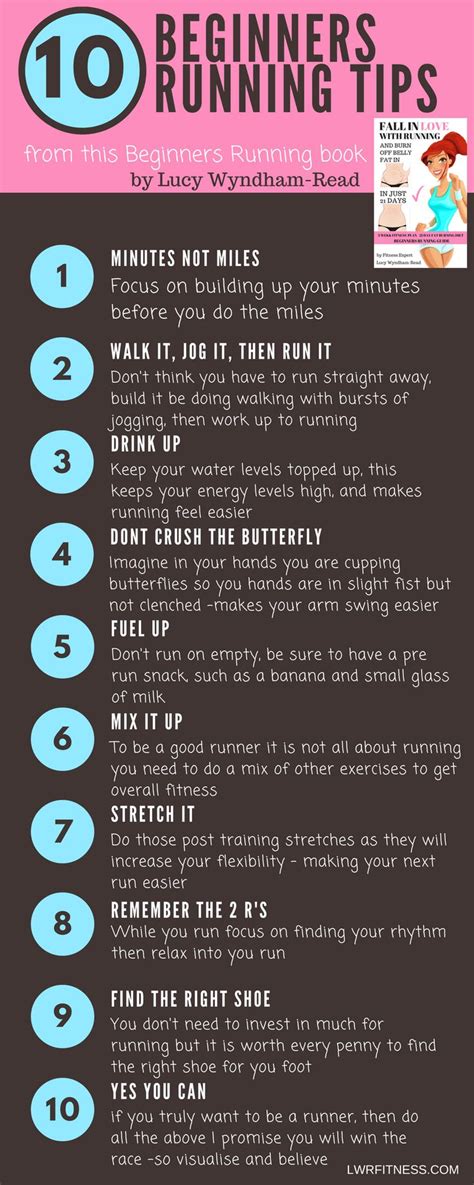 De 10+ bästa idéerna om Running for beginners på Pinterest ...