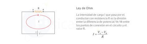 De La Ley De Ohm | Deepthroaters