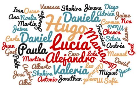 De Mari Carmen a Lucía: cómo han cambiado los nombres en ...