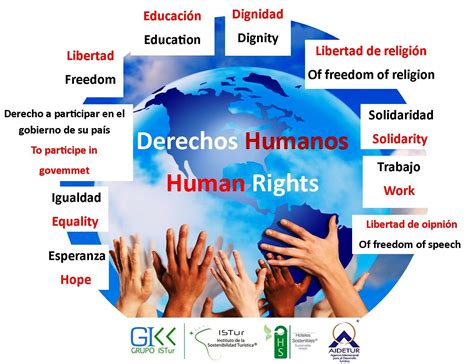Declaración Universal de los Derechos Humanos | Isturformacion