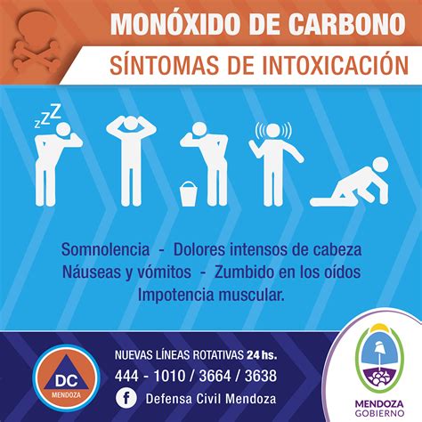 Defensa Civil Mendoza | Monóxido de Carbono