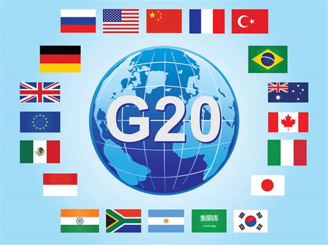 Definición de G20  Países en desarrollo  » Concepto en ...