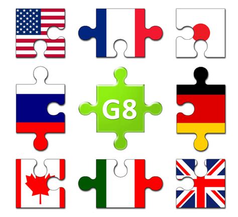 Definición de G8   Qué es y Concepto