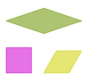 Definición de paralelogramo   Qué es, Significado y Concepto
