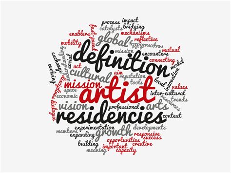 Definition of Artist Residencies | ResArtis