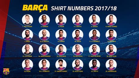 Definitive FC Barcelona squad numbers for 2017/18 season ...