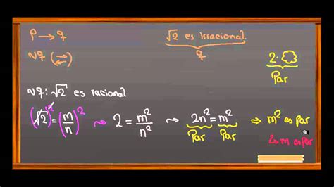 demostracion que la raiz cuadrada de 2 es irracional   YouTube