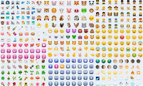 dentrodabiblia: emoticons whatsapp significado