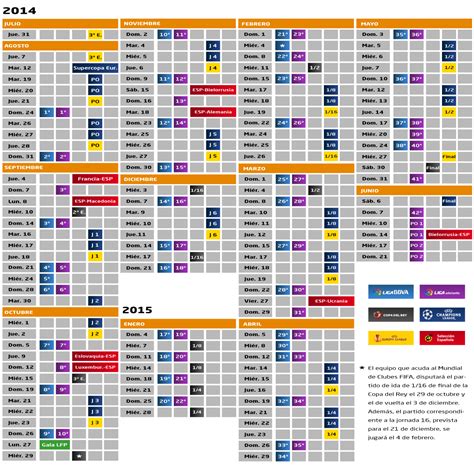 Deporte Moscón: Las fechas del calendario de la LFP para ...