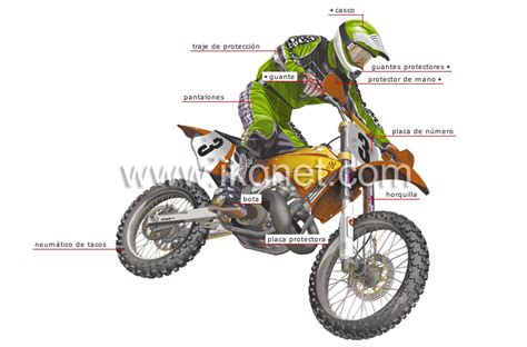 deportes y juegos > deportes de motor > motocicleta > moto ...