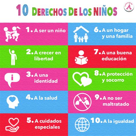 Derechos de la infancia   Fundacion Indig