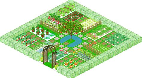 Des idées de plans de jardins potagers