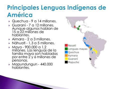 Desaparicion de Lenguas Indigenas