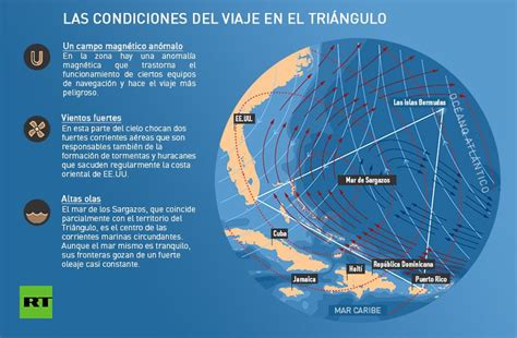 DESAPARICIONES en EL  TRIANGULO DE LAS ISLAS BERMUDAS  MAR ...