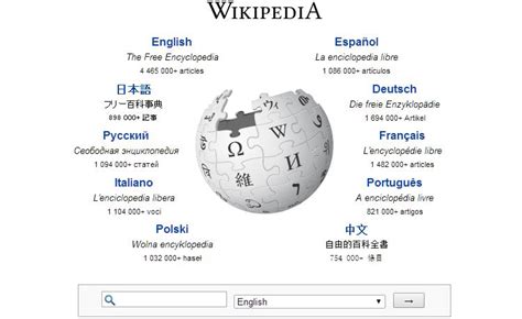 Descarga toda la Wikipedia en un archivo de 40GB