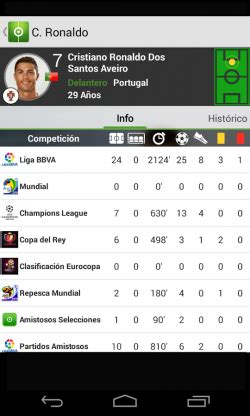 Descargar Resultados de Fútbol gratis para Android