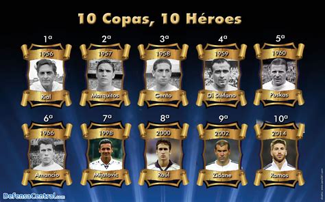 Descárgate el Wallpaper de  10 Copas, 10 Héroes  | Defensa ...