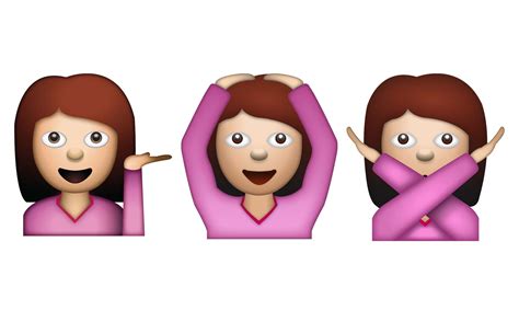 Descubre ¿Cuál es el verdadero significado de los emojis ...
