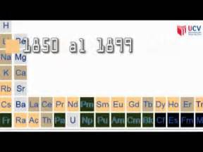 Descubrimiento de los elementos químicos   YouTube