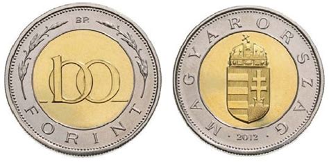 Desde Hungría: La moneda húngara: el Forinto