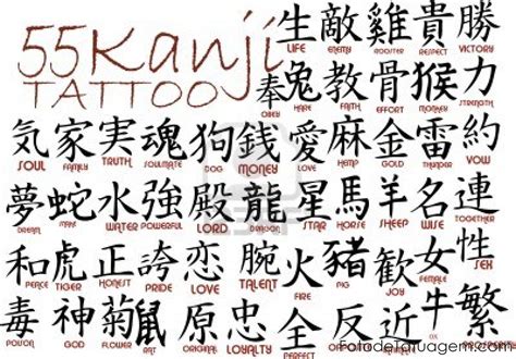 Desenhos Para Tatuagem De Kanji | Foto de Tatuagem