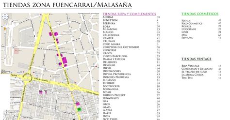 Dewme: Mapa de tiendas en la zona Fuencarral / Malasaña Madrid