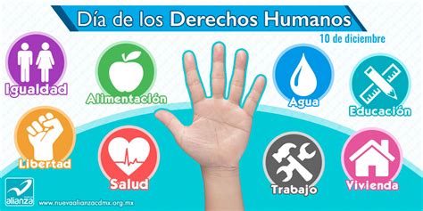 Día de los Derechos Humanos | Nueva Alianza Ciudad de México