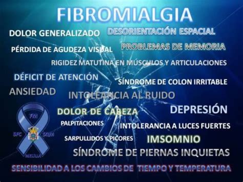 Día Internacional de la Fibromialgia y Síndrome de la ...