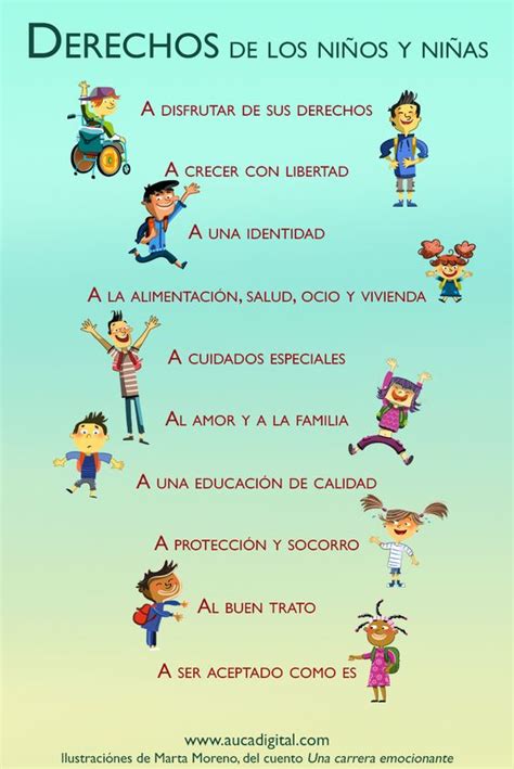 Día Internacional de los Derechos del Niño Derechos de los ...