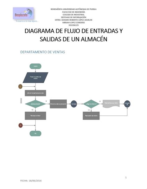 Diagrama De Flujo Google Images   How To Guide And Refrence