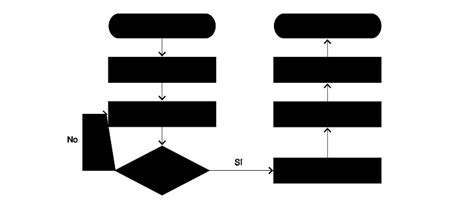 Diagrama de Flujo