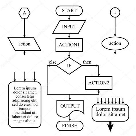 Diagrama De Flujo Un Ejemplo Choice Image   How To Guide ...