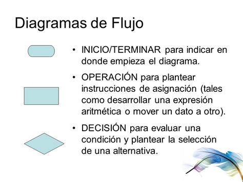 Diagrama De Flujo Y Pseudocodigo Ejercicios Image ...