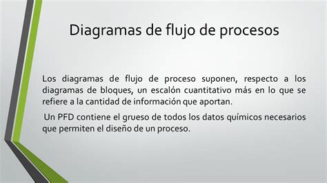 Diagramas De Flujo Juan Guillermo Cohen Kelly Nahanni ...