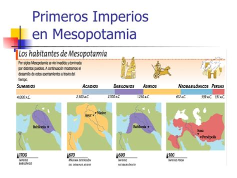 Diagramas Y Mapas