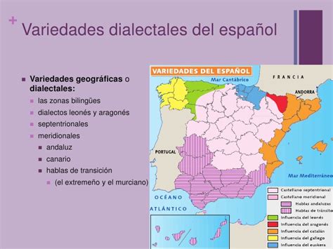 Dialectos del castellano
