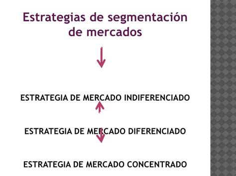 Diapositivas de marketing expo segmentacion