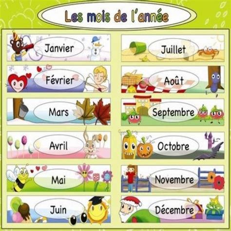 Días, meses y estaciones del año en francés