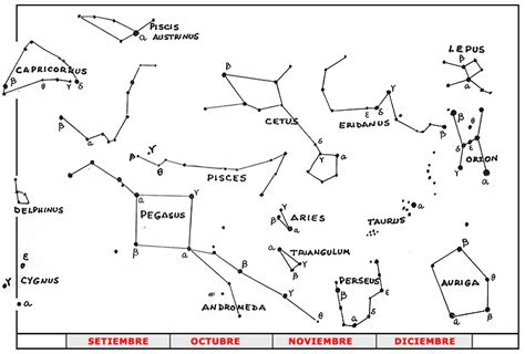 dibujos constelaciones con nombres   Buscar con Google ...