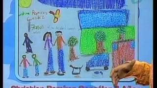dibujos infantiles | Ser padres es facilisimo.com