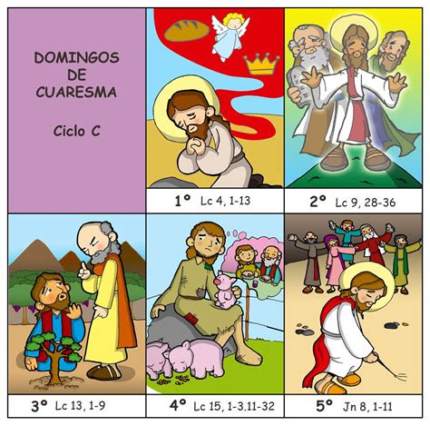 Dibujos para catequesis: Domingos de CUARESMA – Ciclo C ...