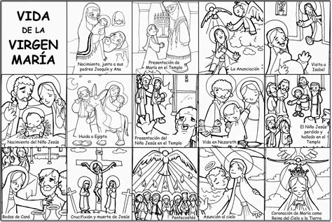 Dibujos para catequesis: VIDA DE LA VIRGEN MARÍA