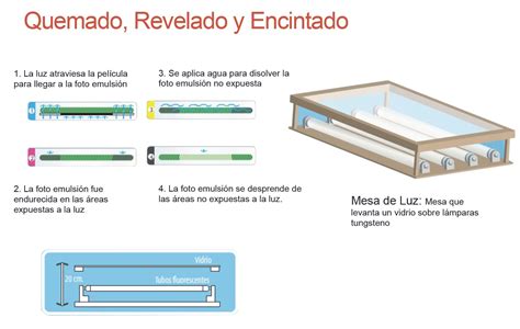 dibujos para serigrafia de 15 años   Buscar con Google ...