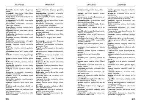 Diccionario Basico Sinonimos, Antonimos y Paronimos – Libsa