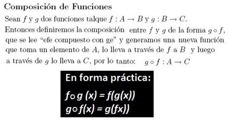 Diccionario Matematicas: Composición de Funciones