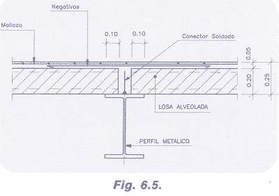 diciembre 2013 | INGENIERIA CIVIL